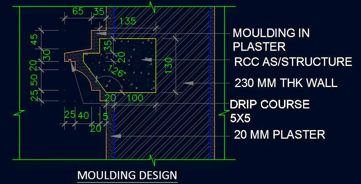 Free CAD Block- Moulding & Cornice Designs for Architects